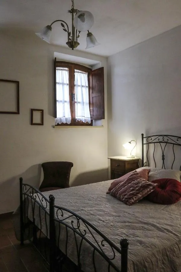 Agriturismo Bombina Montisi