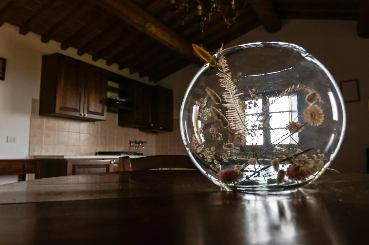 Agriturismo Bombina Montisi Vakantieboerderij