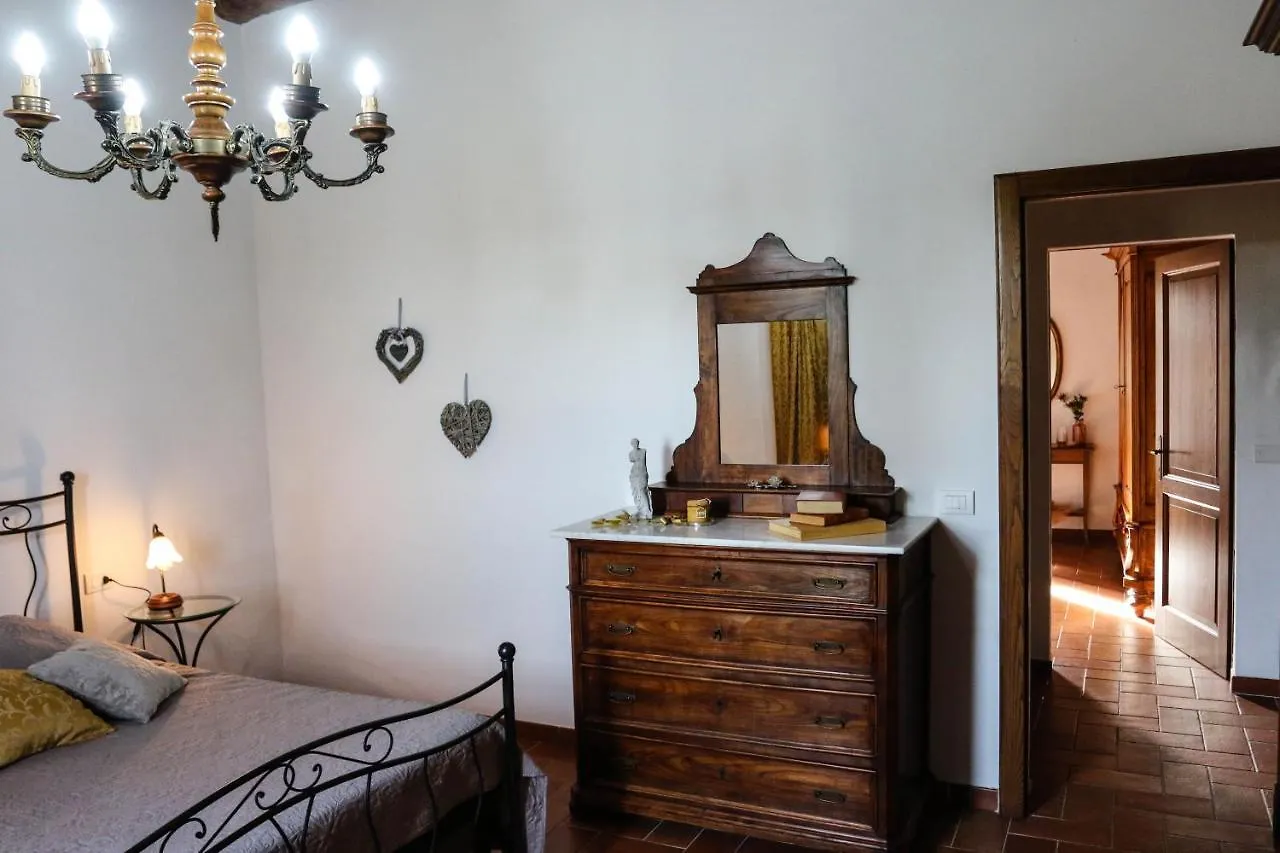 Vakantieboerderij Agriturismo Bombina Montisi Italië