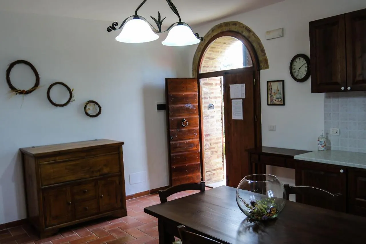 Agriturismo Bombina Montisi Vakantieboerderij