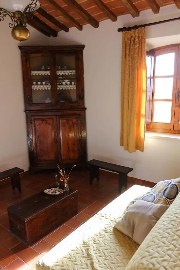 Agriturismo Bombina Montisi